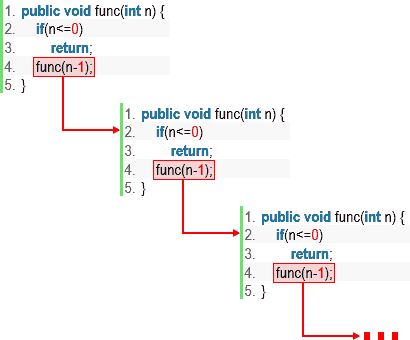 recursive-algorithms