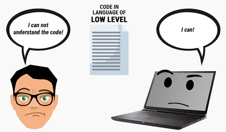 programming-language