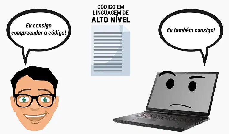 linguagem-programação