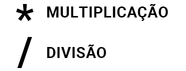 operadores-aritmeticos