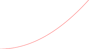 asymptotic-classes