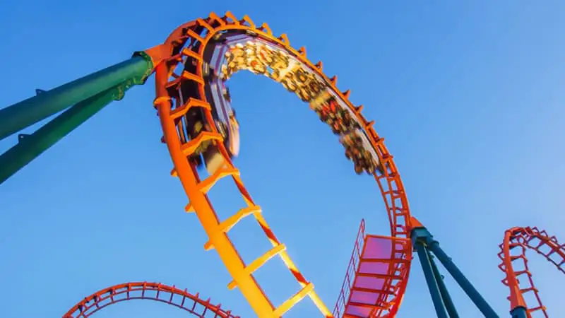 While statement: repetition structure