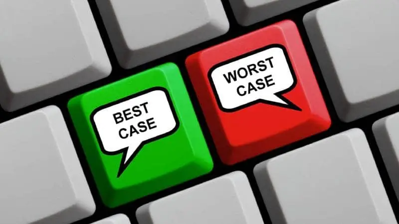 Melhor caso e pior caso