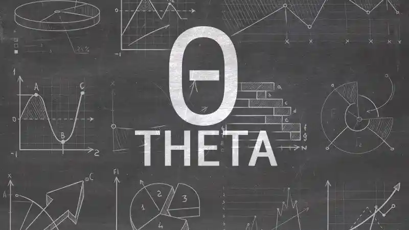 theta-notation